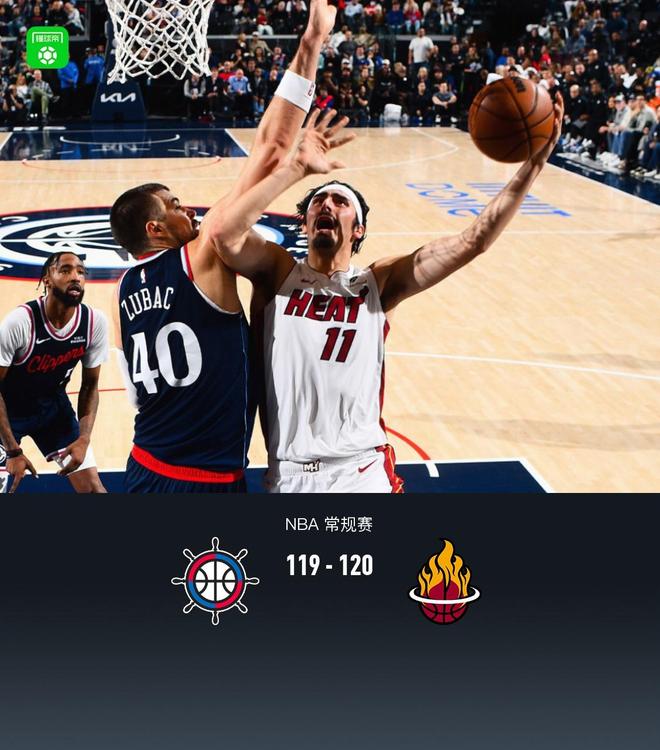 熱火120-119險勝快船，倫納德錯失絕殺得27分，阿德巴約25+10