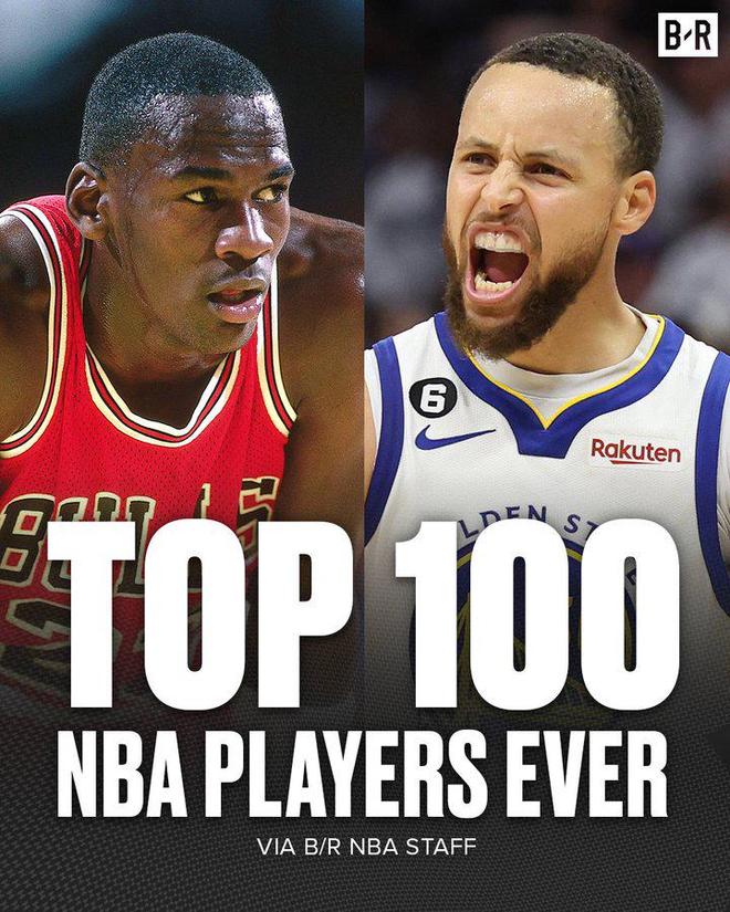 美媒排NBA历史前100球员：乔詹前二，库里进入前十，科比第11