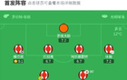 桑德兰2-0狼队，穆杰莱破门，克雷伊奇乌龙
