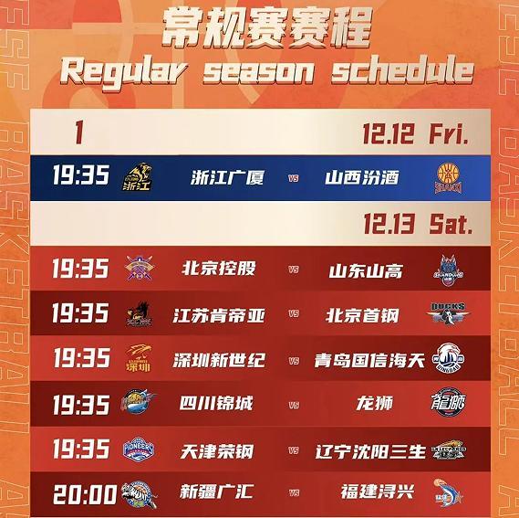 CBA新賽季定檔12月12日：衛(wèi)冕冠軍打響揭幕戰(zhàn)，江蘇雙雄備戰(zhàn)新賽季