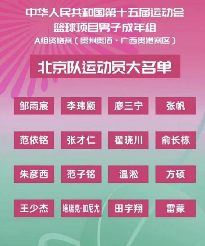 北京隊(duì)公布全運(yùn)會(huì)男籃大名單：翟曉川、廖三寧、范子銘在列
