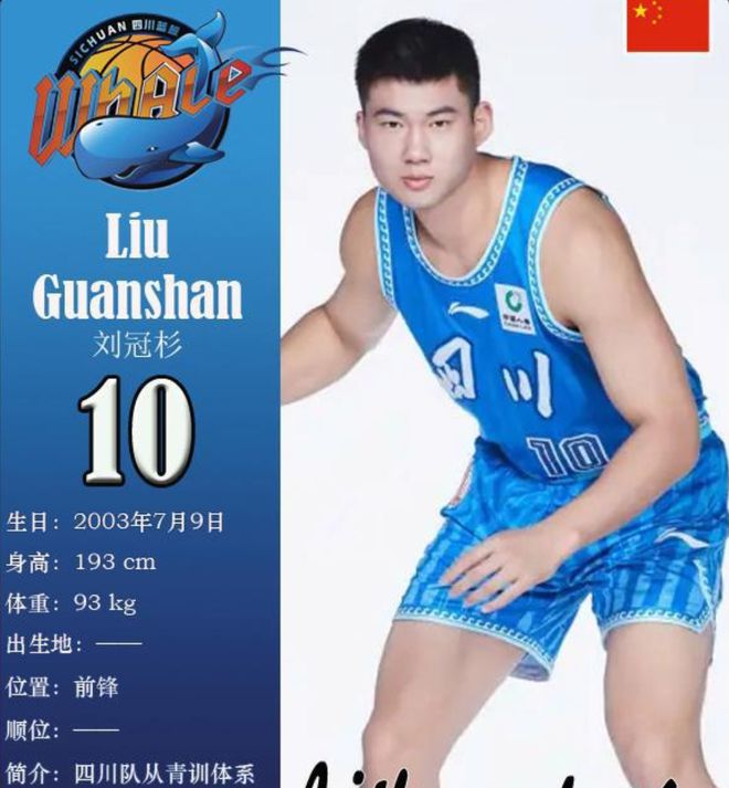 正式确定！3位国青新星签约山东U22，携巩晓彬杨瀚森冲击全运金牌