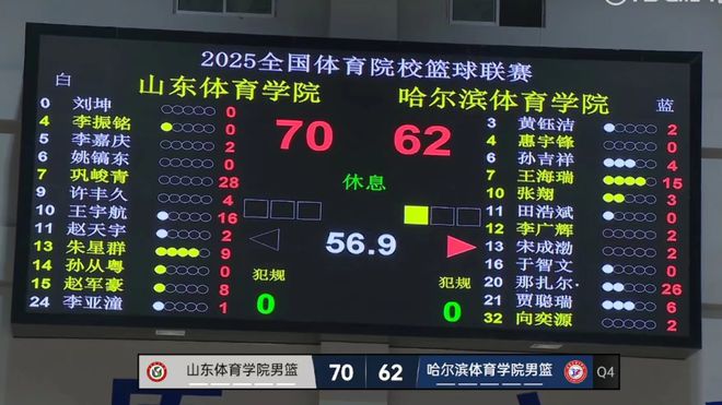 28分9板！巩晓彬爱子大爆发！体院杯焦点战山东体院93比76胜哈体