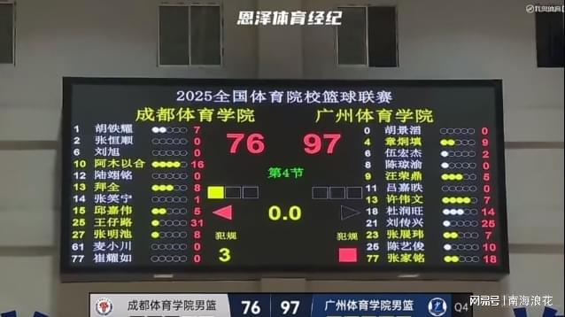 惨不忍睹！国手打体院杯2次空篮不中+三分5中0，球迷：不如大学生