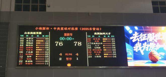 山东高速男篮东营热身考察新人，大量新鲜面孔跟随一线队出战