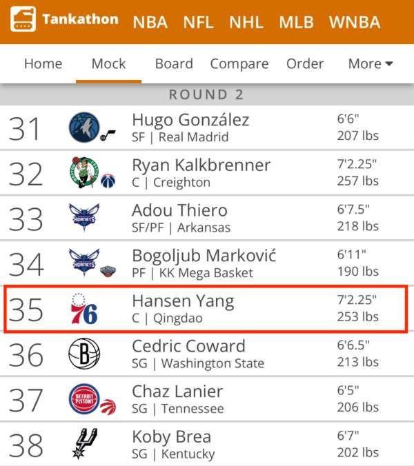上升6位！35顺位+10队试训邀请，杨瀚森NBA之路越走越稳