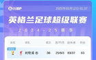英超积分榜：阿森纳领先第五5分，差1分锁定欧冠资格