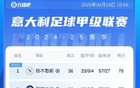 争冠白热化！五大联赛仅剩意甲冠军未定，那不勒斯国米仅差1分！