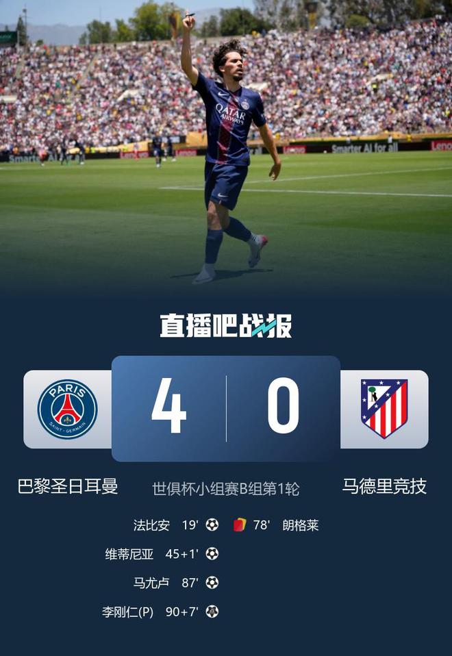 热度满满！巴黎4-0马竞共80619名球迷在现场观赛