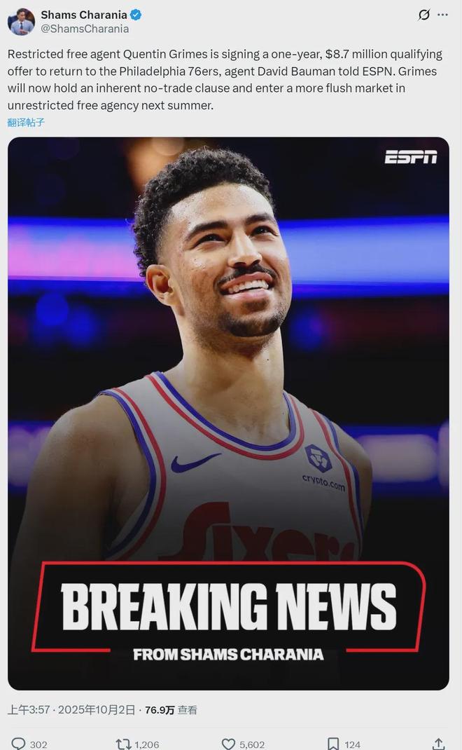正式签约！1亿变成870万！NBA联盟第二惨