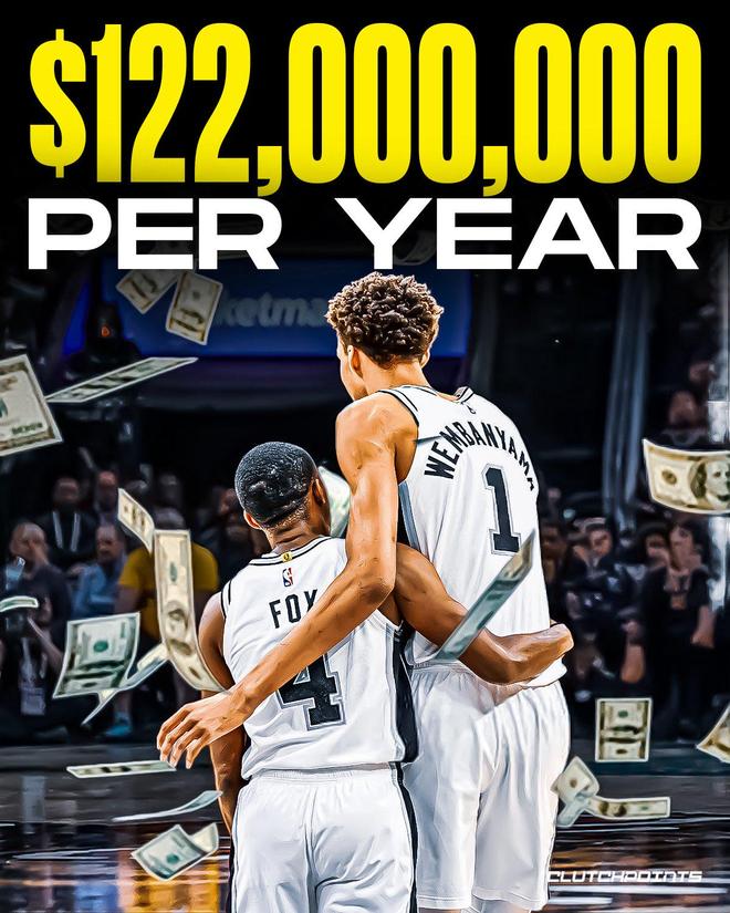 年薪或达1.22亿美元！福克斯和文班亚马有望成为NBA最贵组合