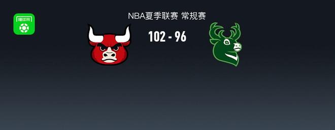 NBA夏季联赛战报：公牛102-96雄鹿，贾米尔-杨37+1+3