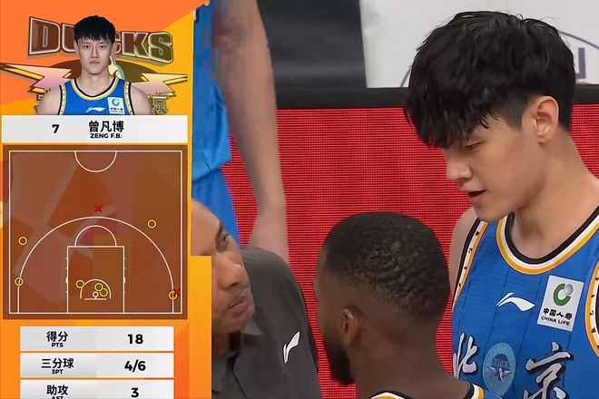 CBA：徐杰傷退，胡明軒5失誤終結(jié)8連勝，曾凡博復(fù)出18分