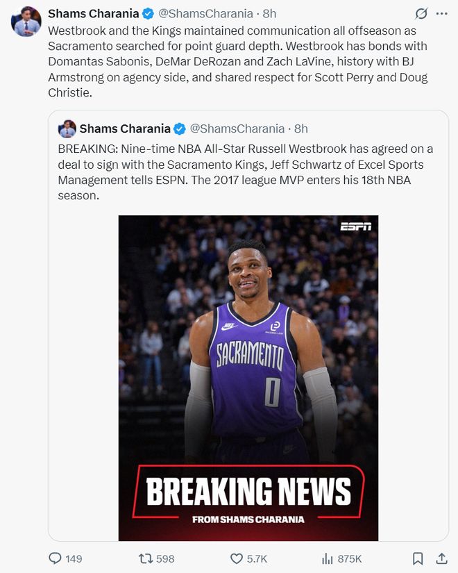 国王1签1续被赞阵容夯实：16+3名单需裁1人 凑5后卫威少轮换存疑