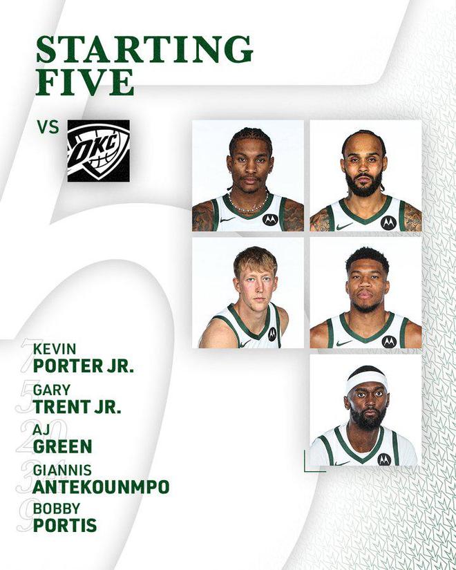 雄鹿vs雷霆首发:字母哥PK亚历山大,卡鲁索&多尔特出战