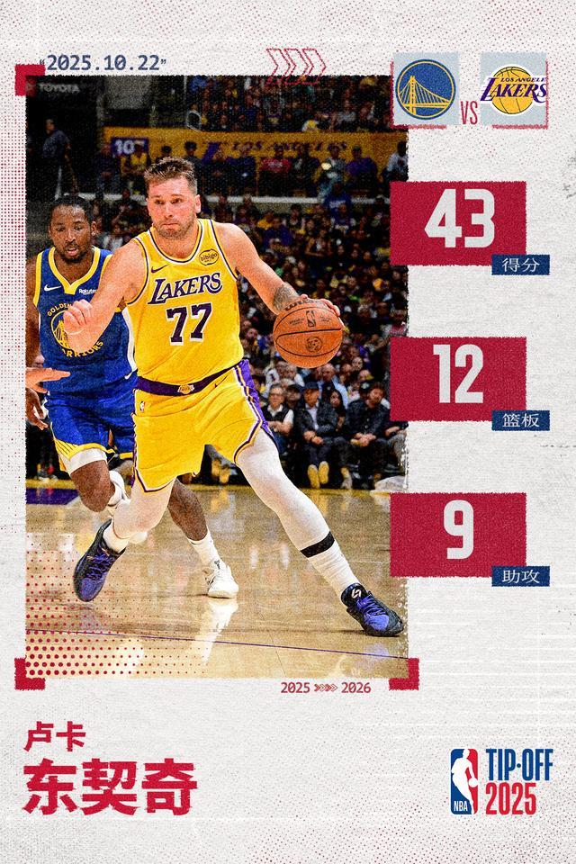 东契奇:腹股沟没什么事 就是髋部扭了一下