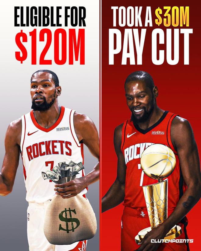 2年9000万续约评级：杜兰特总薪金超詹皇评A- 火箭保持灵活性评B