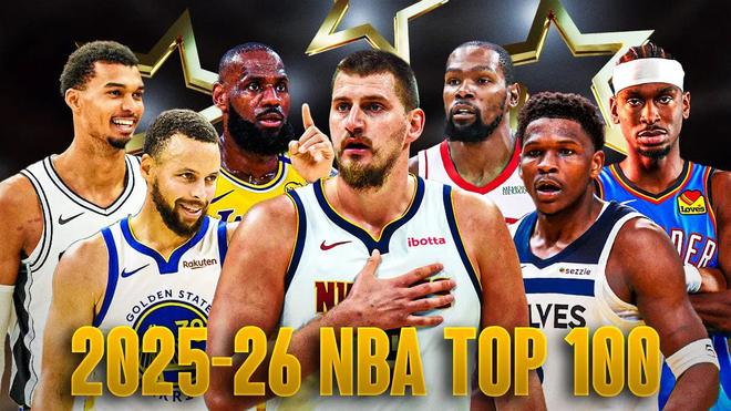 美媒评选新赛季百大球星10-1：库里5、詹姆斯7、杜兰特8