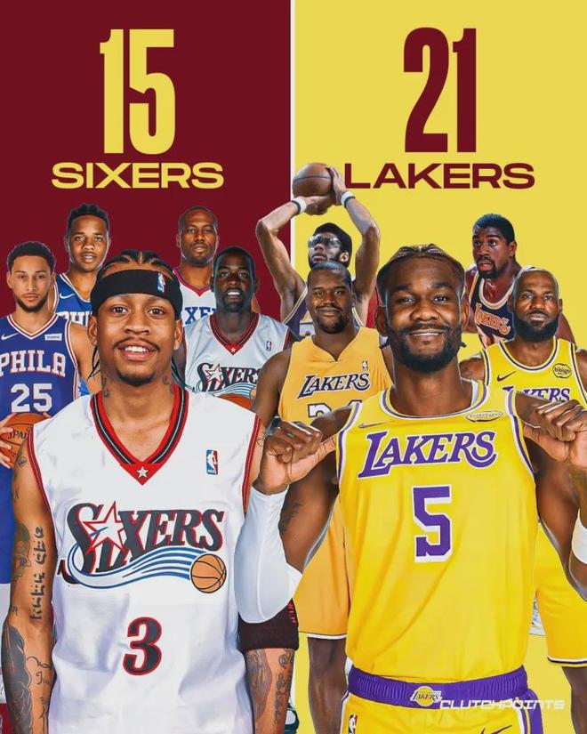 湖人21个最多!各队状元数盘点:76人活塞15个,步行者一个都没有