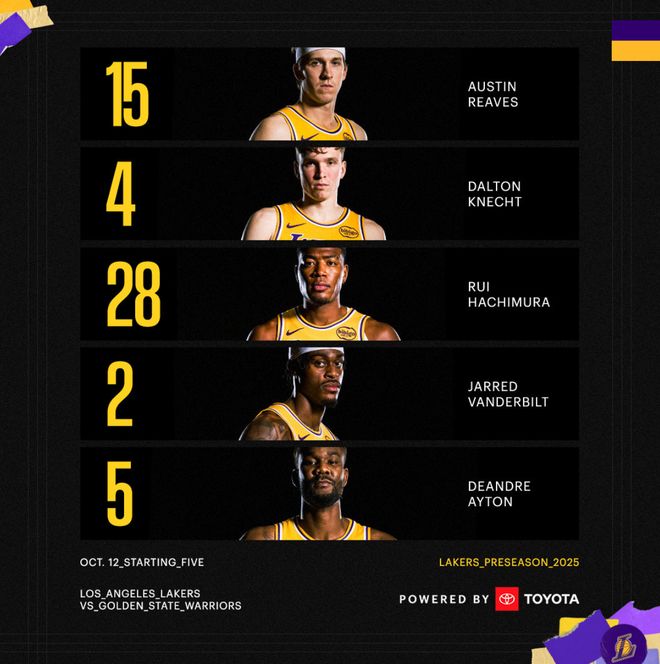 为抬高交易价值？小克轰16+3系99天最强一战 雷迪克赞训练营最强