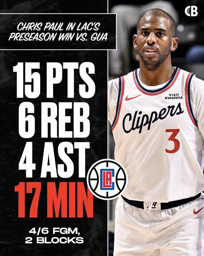 快船新援首秀亮眼！保罗单节4记三分，科林斯频频秀暴扣