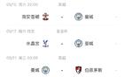 利好!曼城最后三轮已无强队,哈兰德即将复出