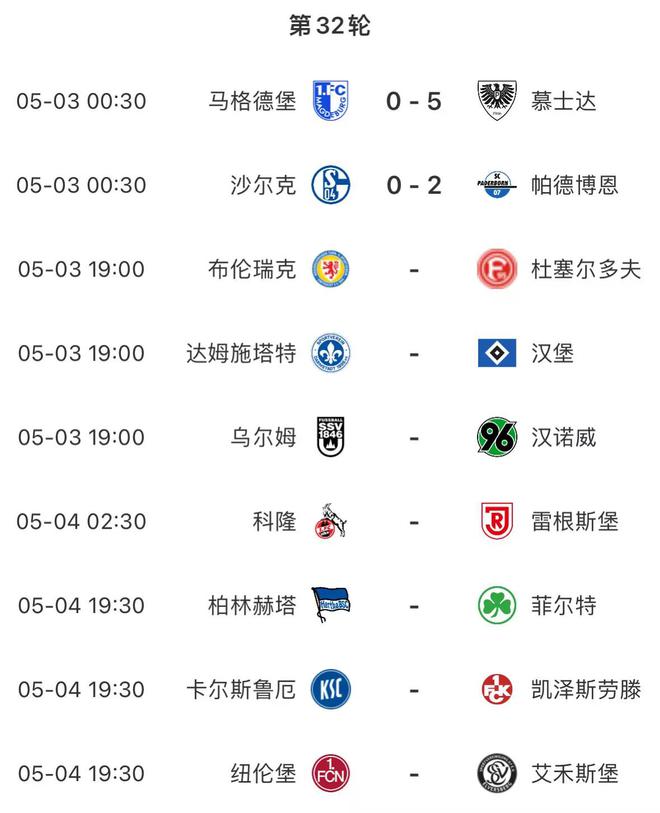 今晚黄金时间!汉堡今晚19:00开球,德乙仅剩3轮汉堡能否重回德甲