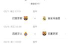 连续大战!巴萨下周中欧冠半决赛客战国米,周末迎战皇马