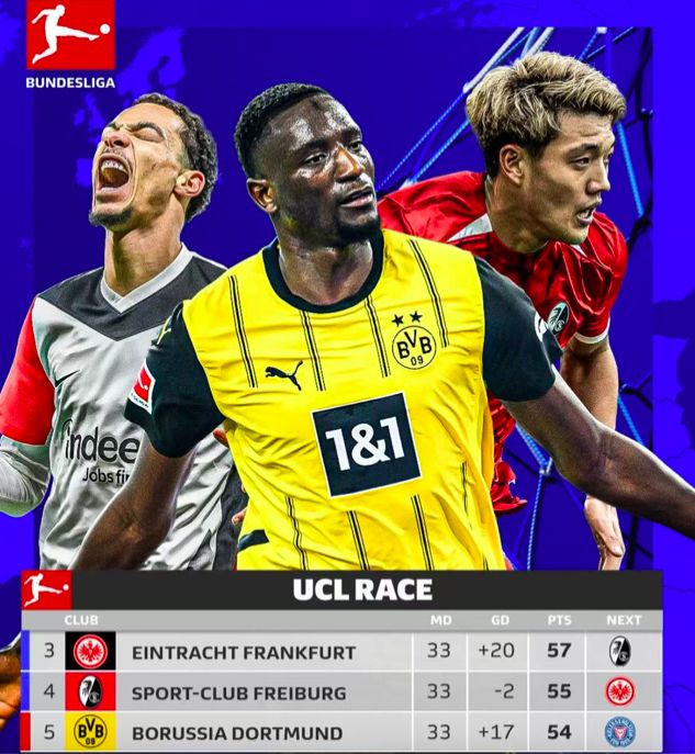 1-0到1-3!收官战梦碎跌出前4 五大联赛百年老店无缘首次参加欧冠