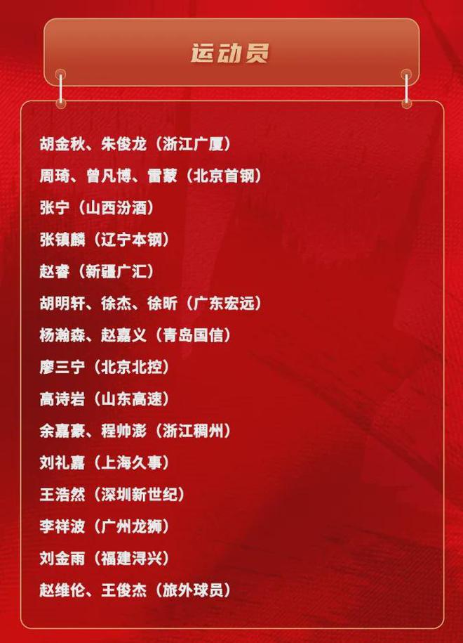 中国男篮宣布!再见了,林葳!季后赛30+11得分王