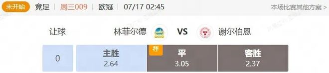 欧冠+挪超解析 林菲尔德VS谢尔伯恩 腓特烈VS博德闪耀