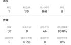 赫拉芬贝赫全场数据:1次射门1个进球,传球成功率88%