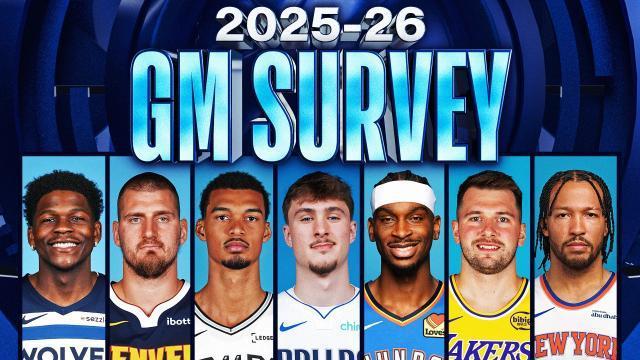 NBA总经理调查(上):雷霆80%概率卫冕 约基奇MVP