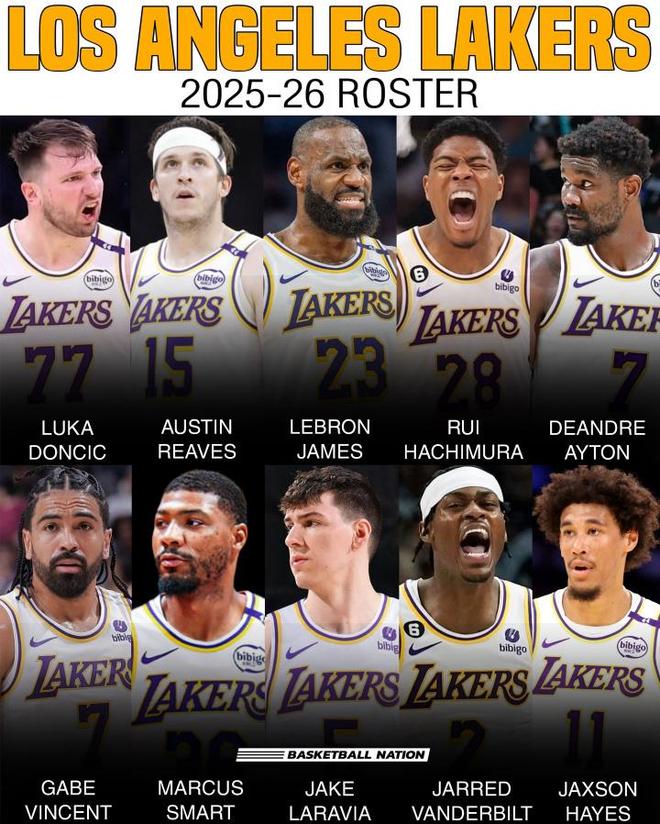 围绕77建队&老詹无话语权!ESPN对湖人今年休赛期操作评级:B级