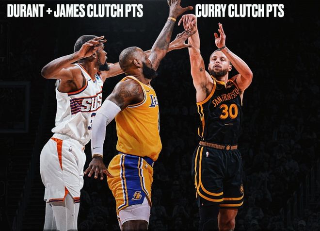 严重了!NBA官方介入调查,西部豪门伪造阴阳合同,冠军梦成泡影