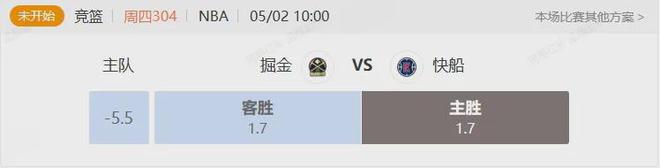 掘金vs快船:背水一战 快船会打出怎样的表现?