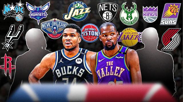 今夏NBA可能发生的五大重磅交易:字母哥去马刺?杜兰特去火箭?