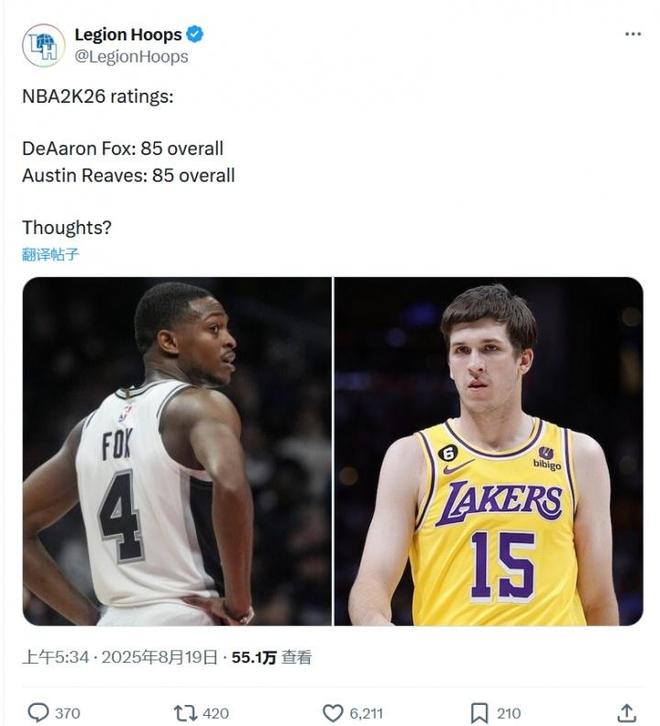 网友热议里夫斯&福克斯2K能力值同为85:太疯狂了 福89里最多82!