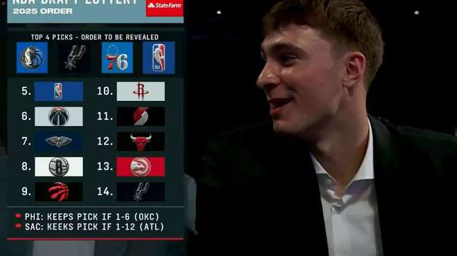 NBA乐透抽签:独行侠爆冷获状元签 马刺榜眼签76人探花签