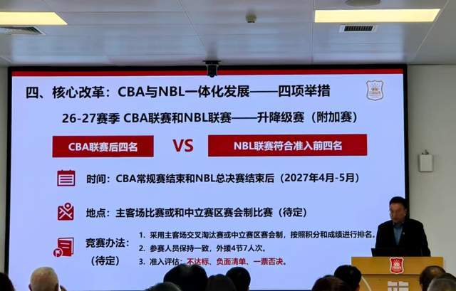CBA正式恢复升降级！倒数后四名或被淘汰，中国篮协终于出手了