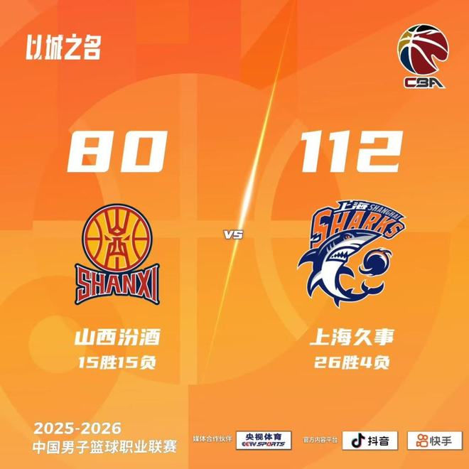 体坛联播｜上海男篮豪取十一连胜，苏超确定小微企业赞助场次