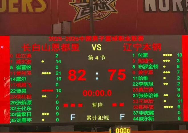 CBA动态更新！辽宁vs吉林，赛后带来三个坏消息，辽宁回到第一阶段状态