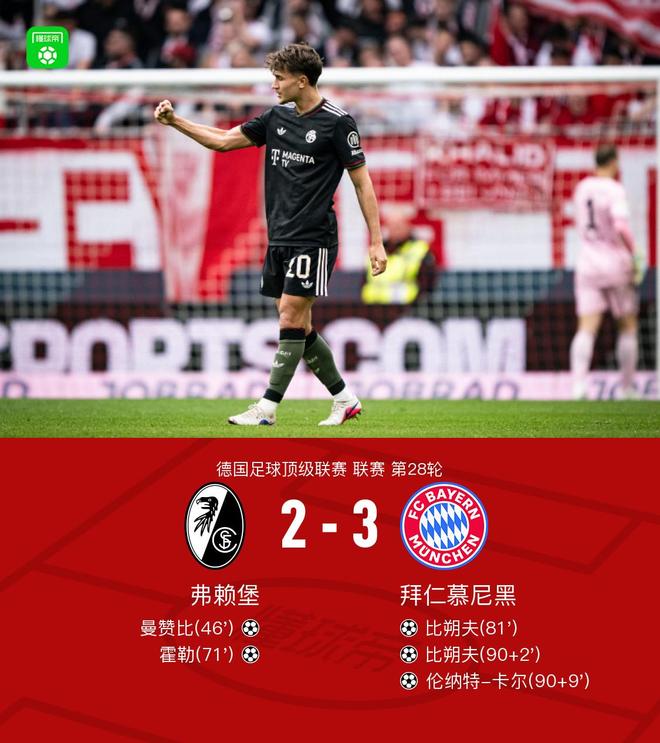 剑南春|拜仁3-2逆转弗赖堡,比朔夫梅开二度,卡尔压哨绝杀