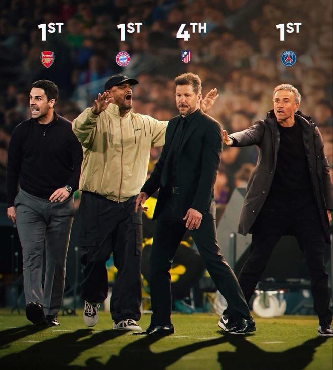 欧冠四强全是联赛第一，除了马竞