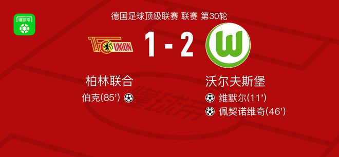 沃尔夫斯堡2-1柏林联合，佩契诺维奇破门，维默尔建功