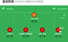 女足欧冠：巴萨总分5-3拜仁晋级决赛战里昂，普特利亚斯双响