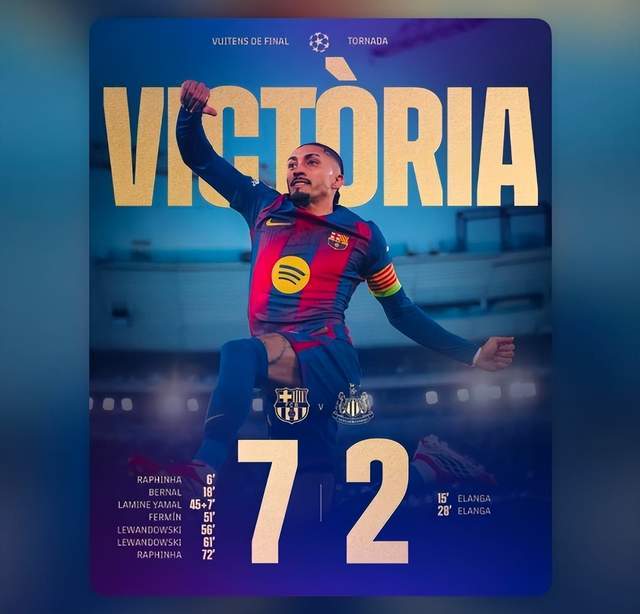 欧冠8强!巴萨赚麻了:奖金1亿欧元到手 若夺冠可拿1.4亿