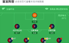 热那亚2-1萨索洛，埃库班、马利诺夫斯基破门