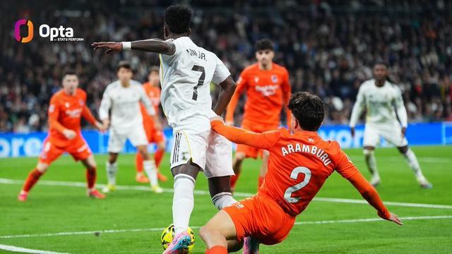 本赛季五大联赛获点榜：皇马13次居首，拜仁9次第二