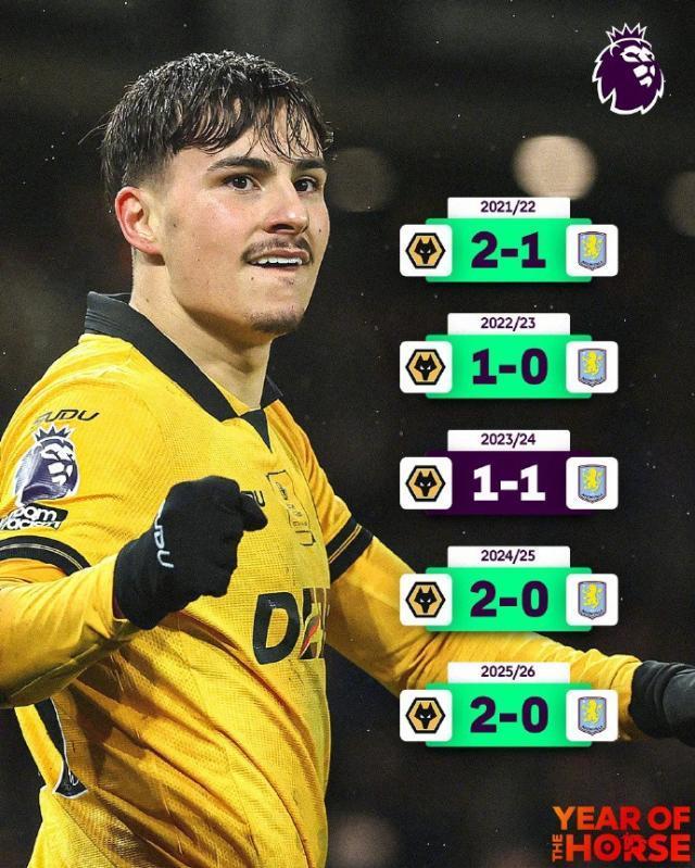 维拉输副班长冠军梦碎,曼联杀进前三的机会来了!